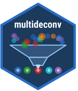multideconv logo
